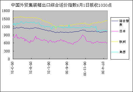 200806301705033637.jpg